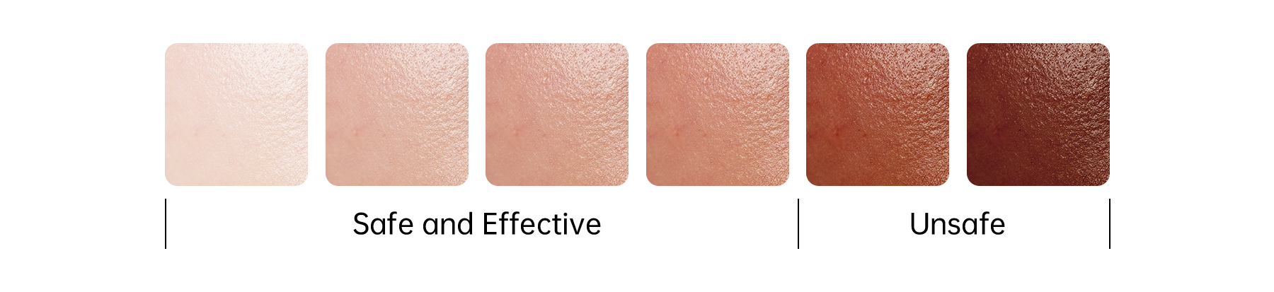 Safe Skin